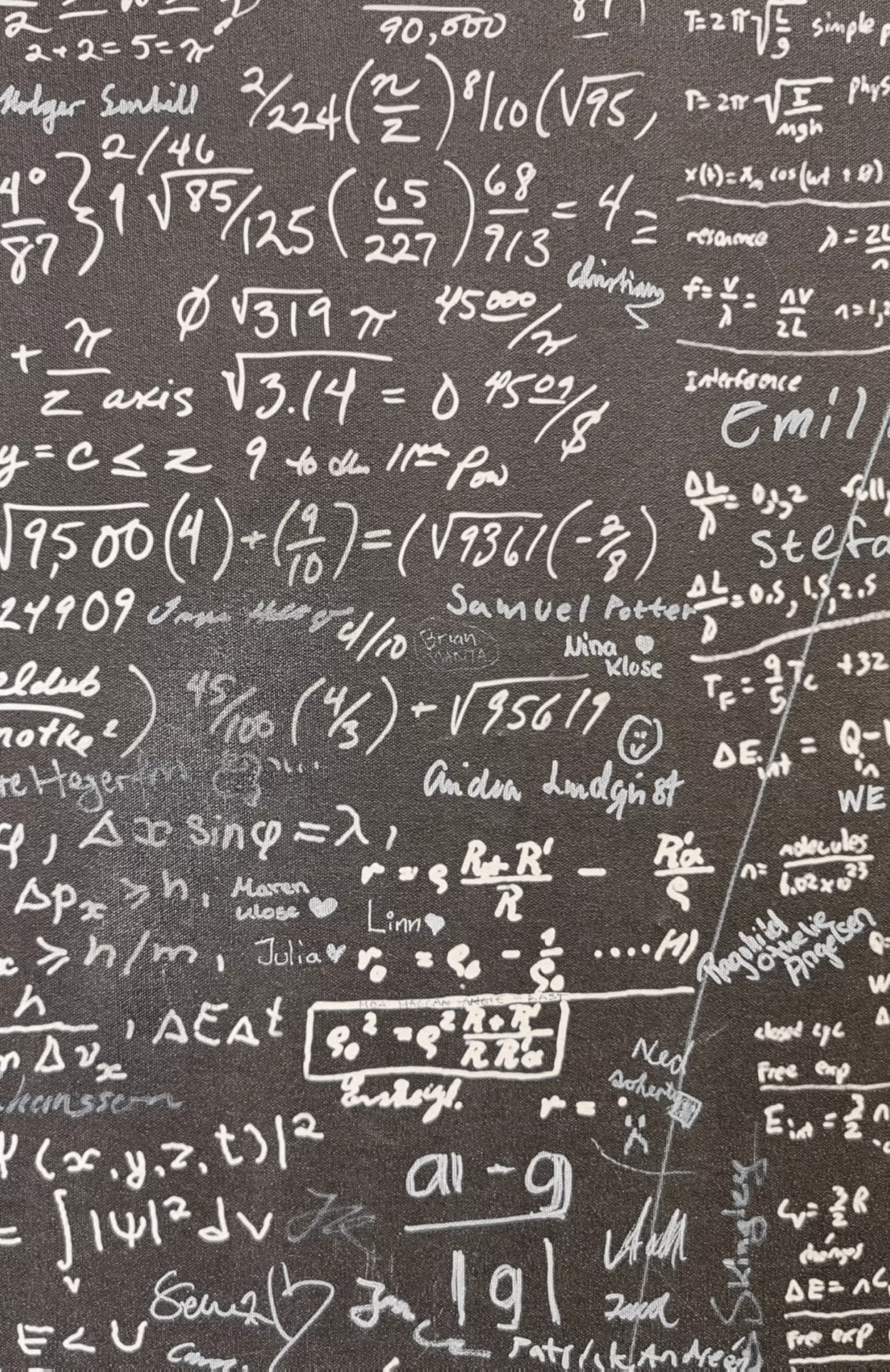 A blackboard filled with equations